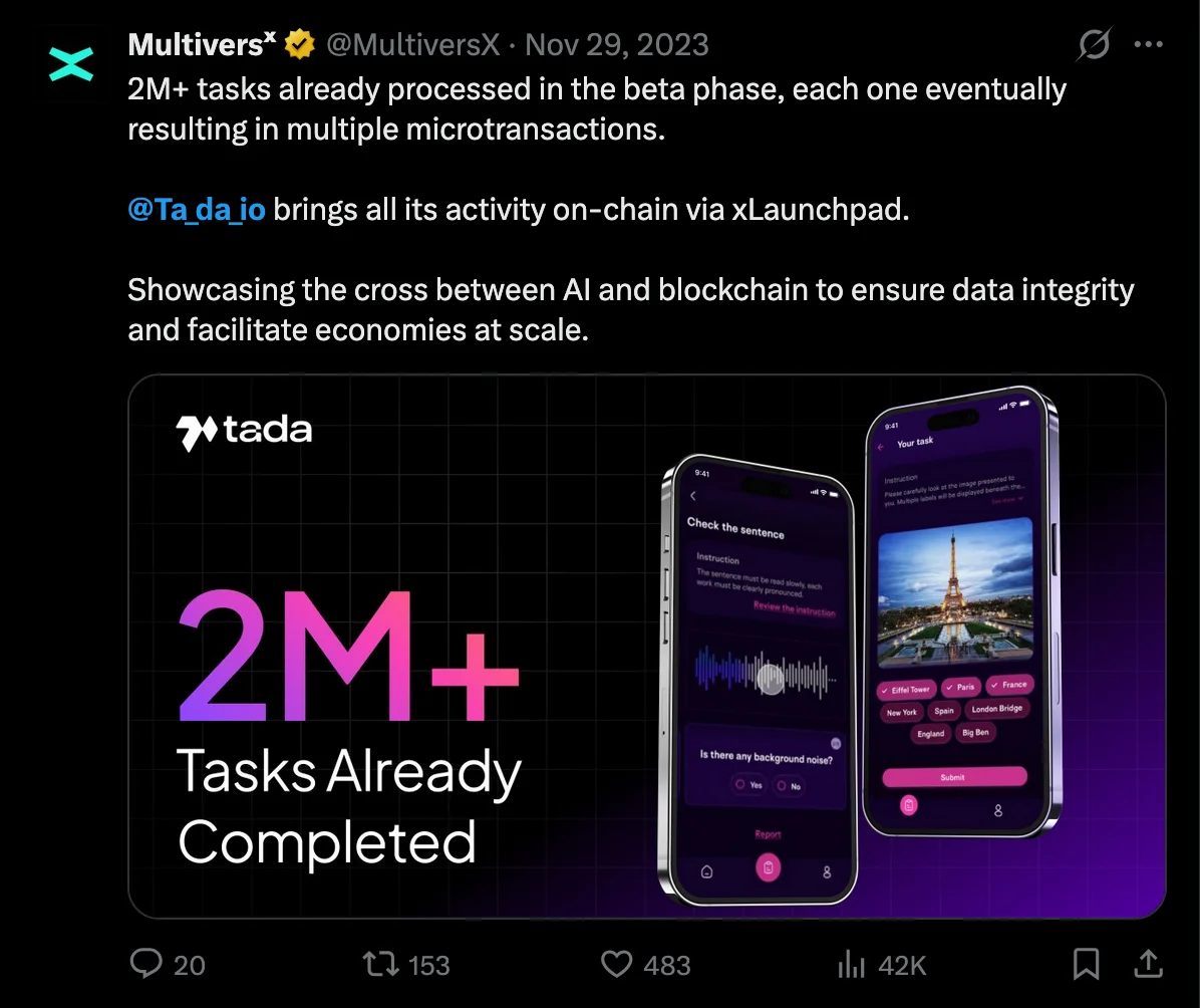 Already at the end of 2023 on public beta, users were flowing in to complete tasks. MultiversX is the blockchain on which the application ran